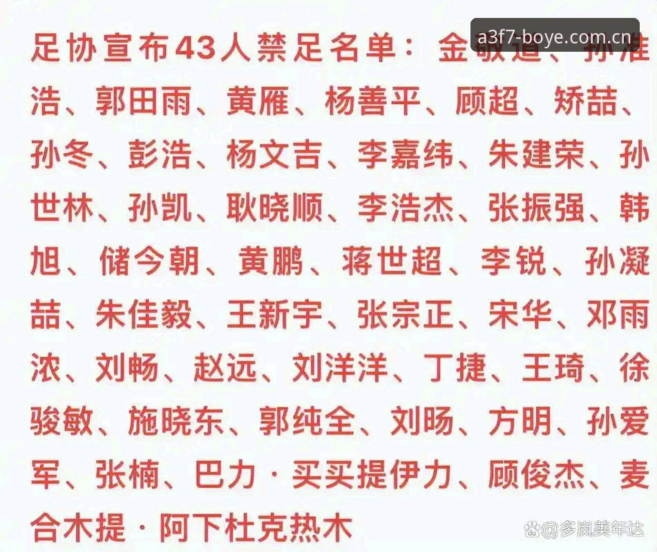 足协第三批禁足名单解读指南：从博业体育官网了解行业整顿新动向